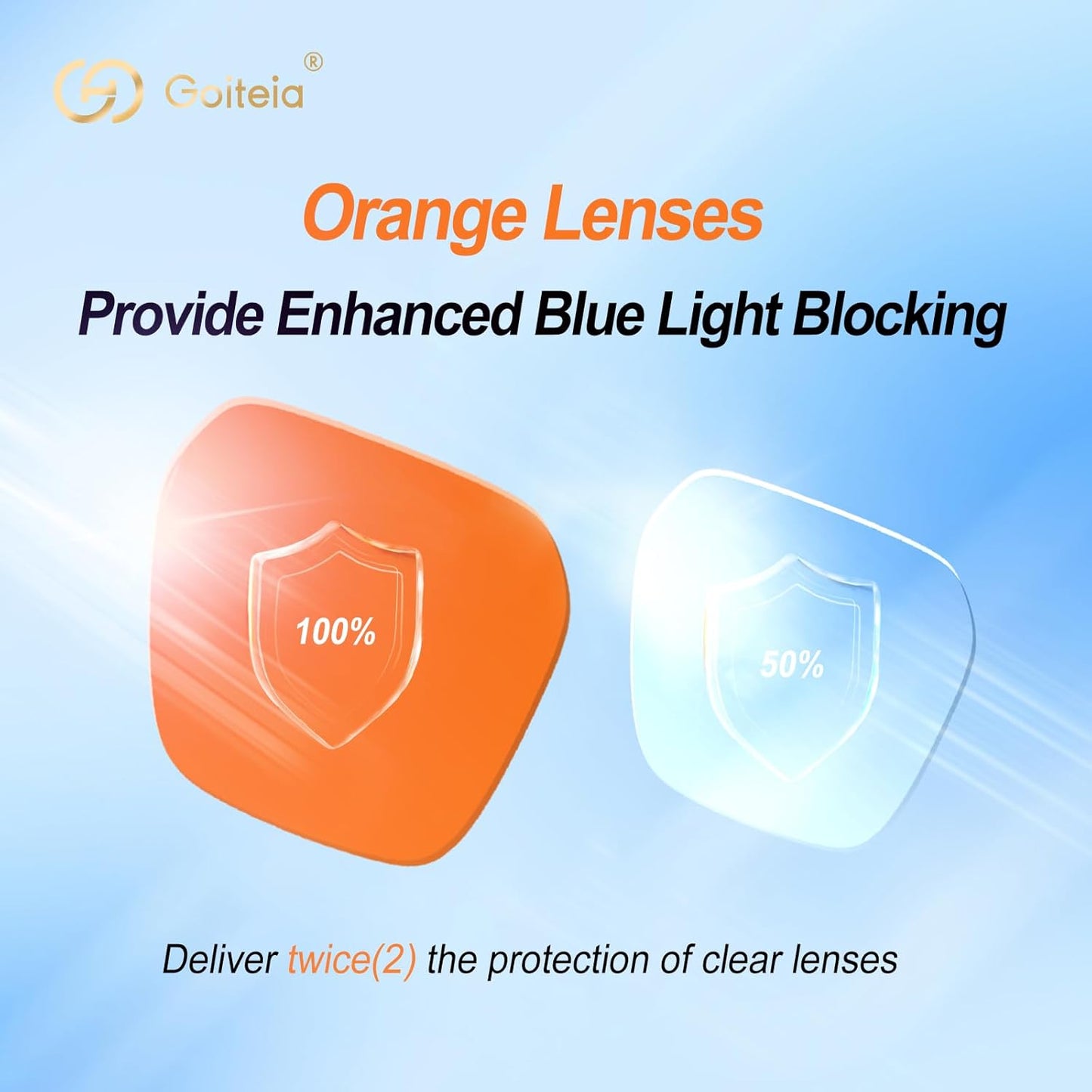 Orange Blue Light Blocking Glasses-Retro 70S Blue Light Glasses for Men Women, Easier Sleep and Migraine Relief