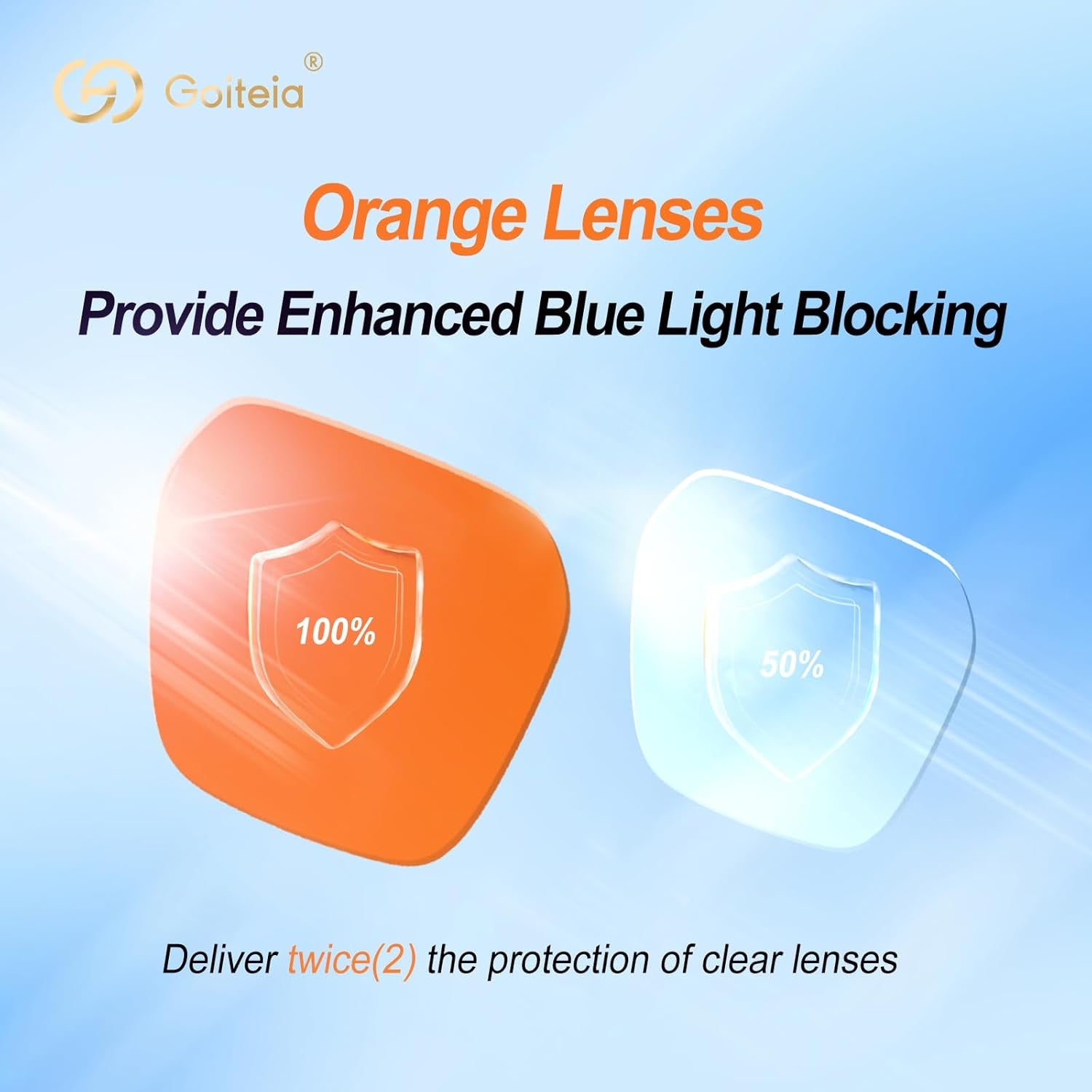 Orange Blue Light Blocking Glasses-Retro 70S Blue Light Glasses for Men Women, Easier Sleep and Migraine Relief