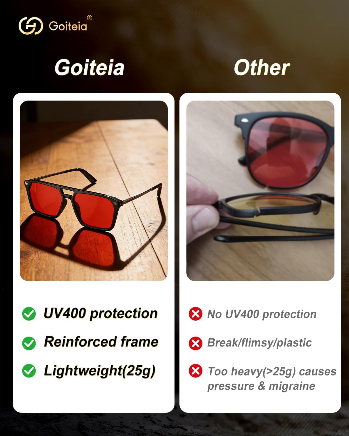 Orange Blue Light Blocking Glasses-Retro 70S Blue Light Glasses for Men Women, Easier Sleep and Migraine Relief